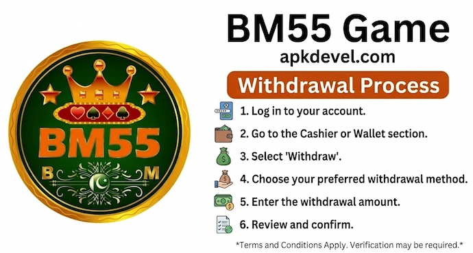 BM55 Game